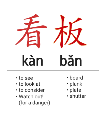 KANBAN was invented in Japan